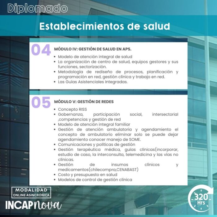 DIPLOMADO EN ESTABLECIMIENTOS DE SALUD - Imagen 5