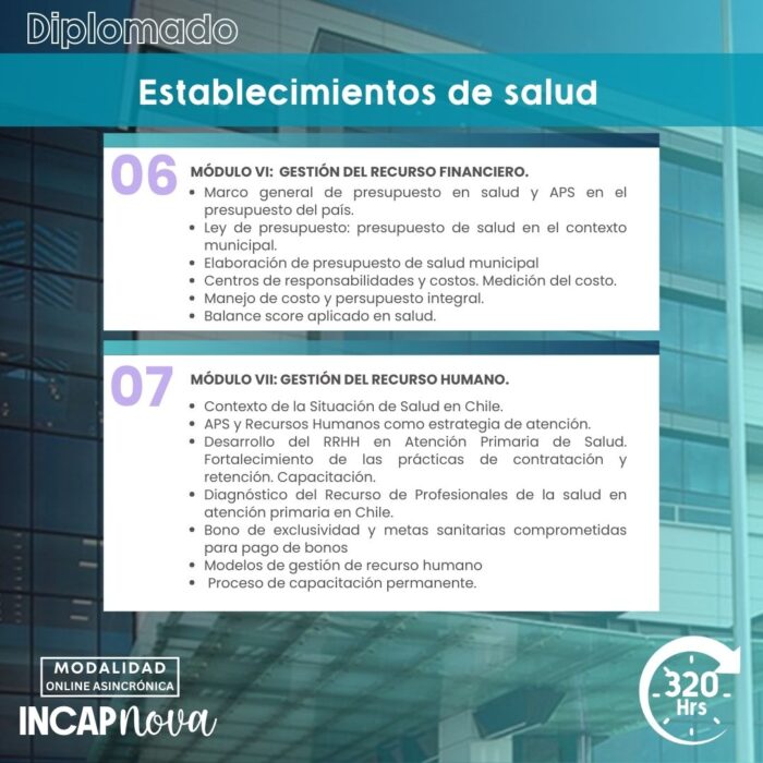 DIPLOMADO EN ESTABLECIMIENTOS DE SALUD - Imagen 6