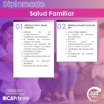DIPLOMADO EN SALUD FAMILIAR