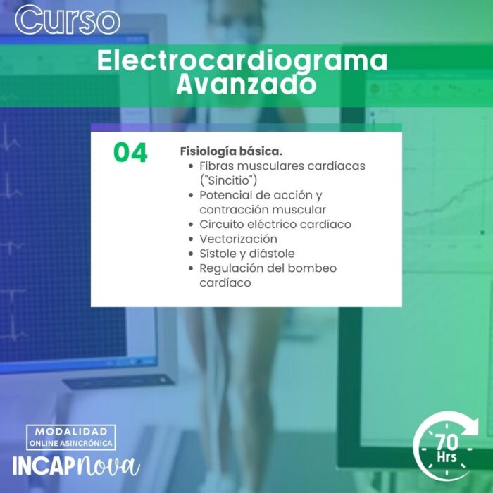 Electrocardiograma avanzado