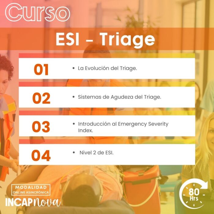 ESI Triage