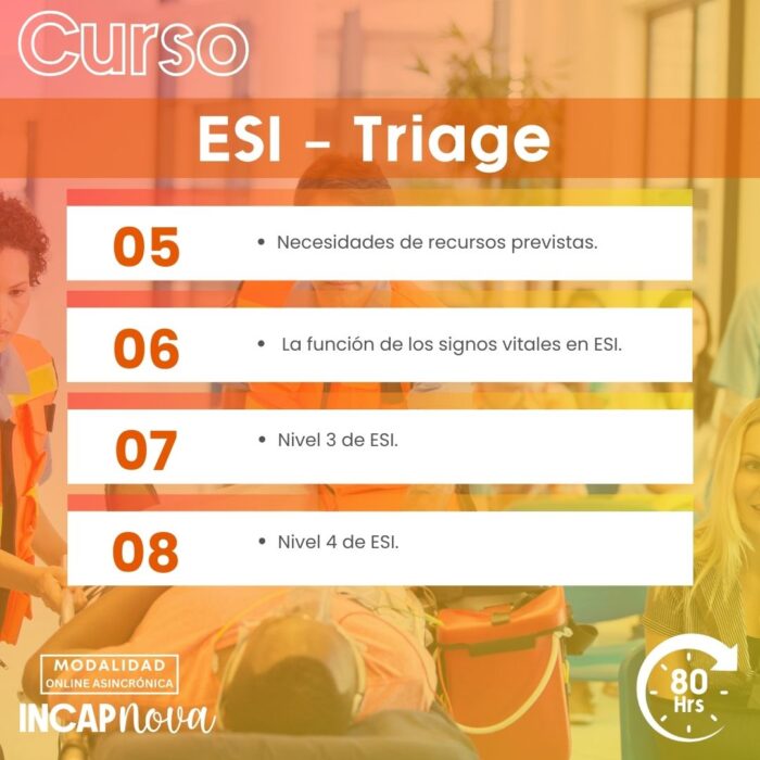 ESI Triage