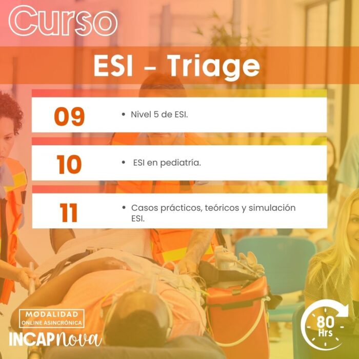 ESI Triage