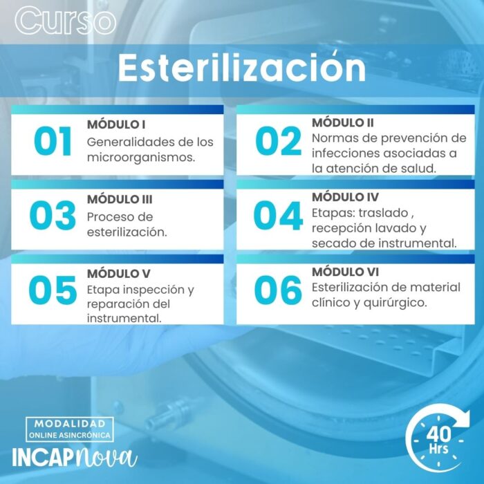 ESTERILIZACIÓN - Imagen 2