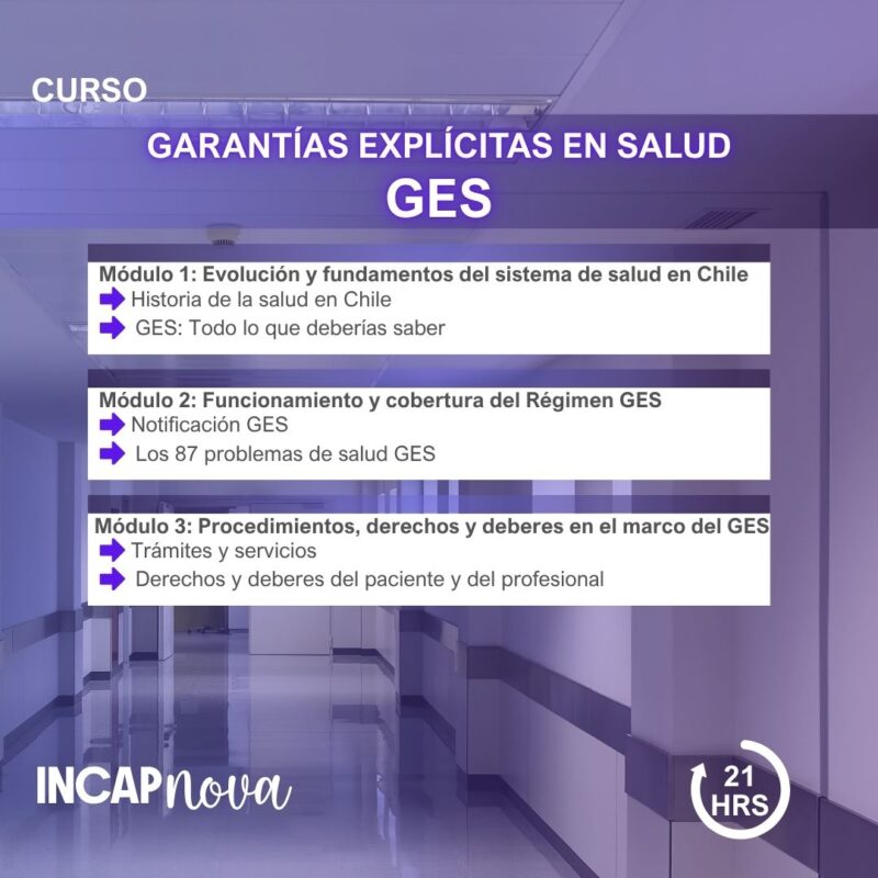 Garantías Explícitas en Salud